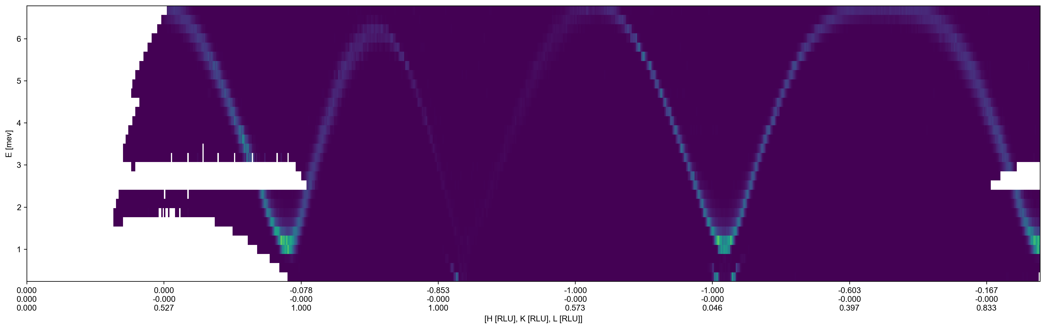 ../_images/notebooks_CuttingThroughDataInQE_7_0.png