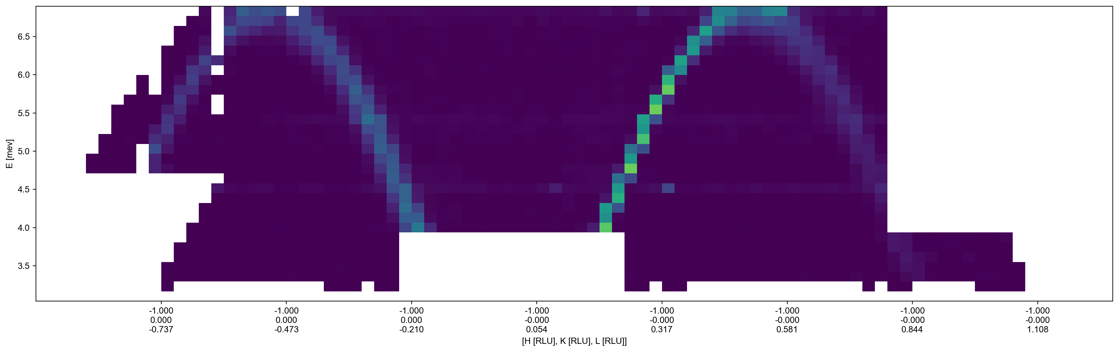 ../_images/notebooks_Masking_16_0.png