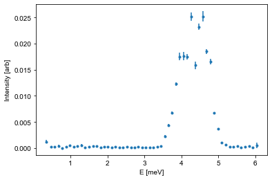 ../_images/notebooks_OverviewofCAMEAData_19_2.png