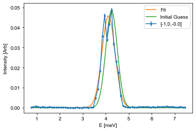 ../_images/notebooks_OverviewofCAMEAData_28_7.png