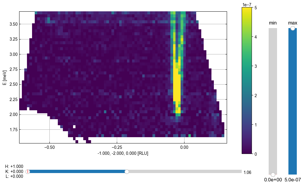 ../_images/notebooks_QuickPlottingofData_7_1.png