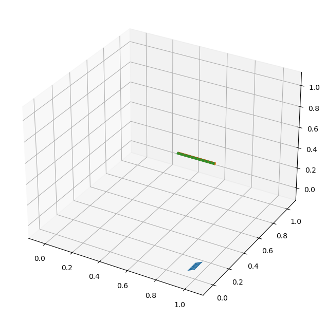 ../_images/notebooks_SimpleInstrument_1_0.png