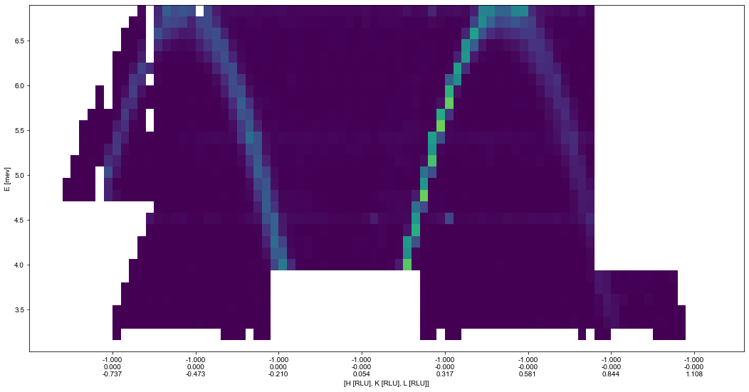 ../_images/notebooks_Masking_16_0.png