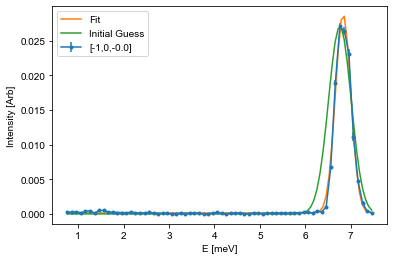 ../_images/notebooks_OverviewofCAMEAData_28_0.png
