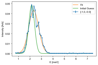 ../_images/notebooks_OverviewofCAMEAData_28_12.png