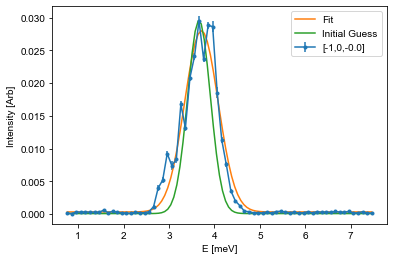 ../_images/notebooks_OverviewofCAMEAData_28_15.png