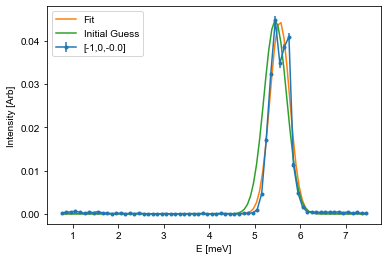 ../_images/notebooks_OverviewofCAMEAData_28_8.png