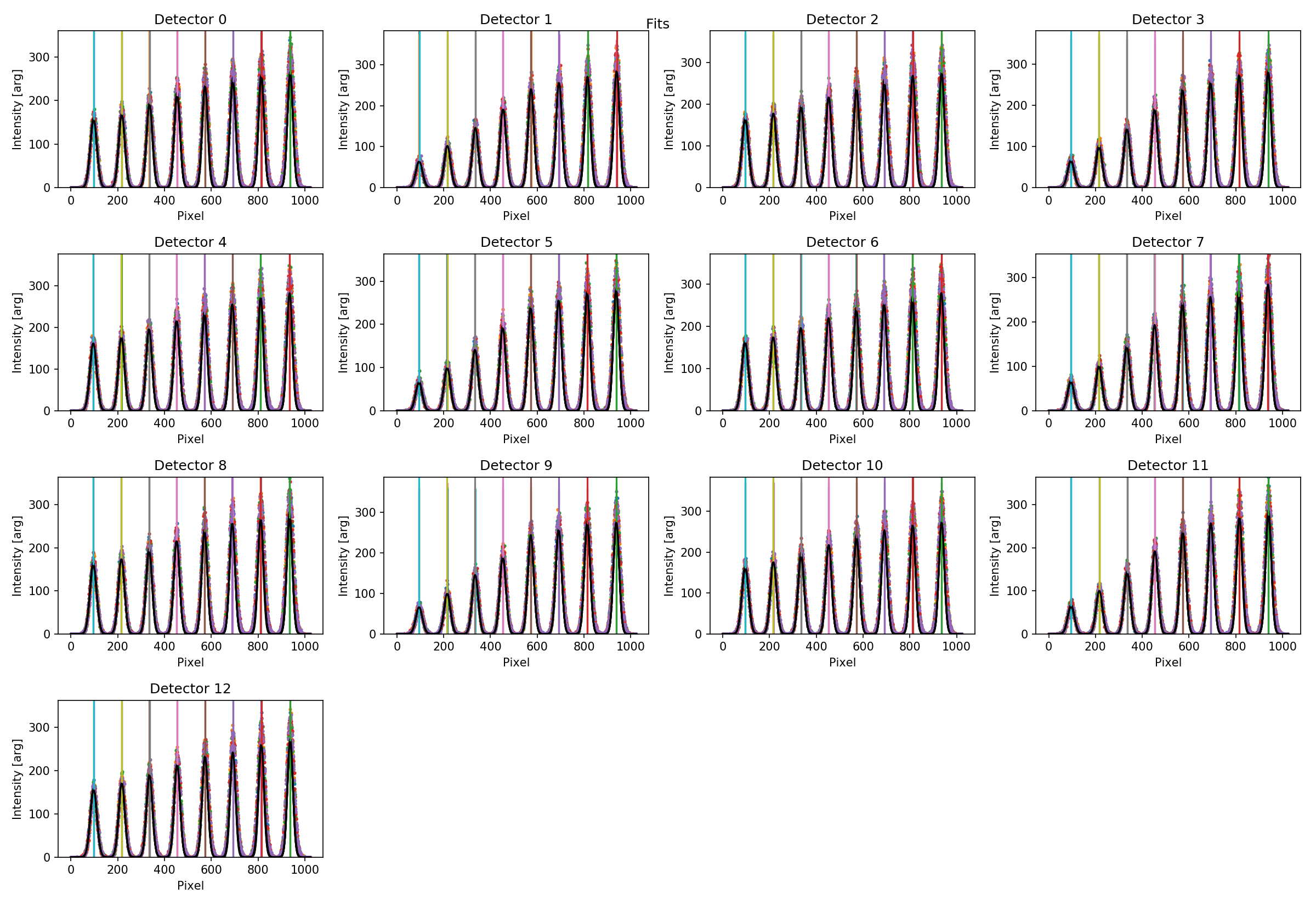 Energy normalization procedure — MJOLNIR 1.3.3post1 documentation