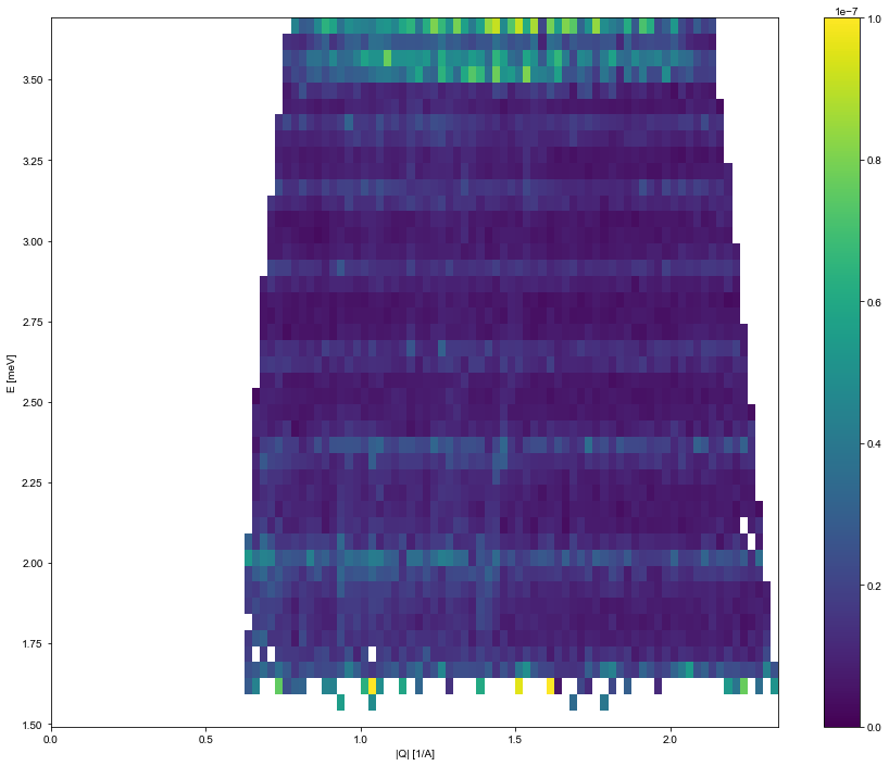 ../_images/notebooks_Backgroundsubtraction_9_0.png