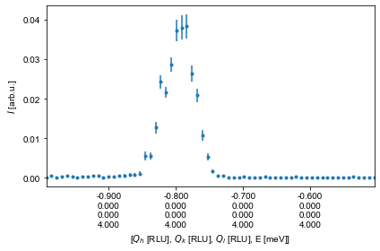 ../_images/notebooks_OverviewofCAMEAData_16_0.png