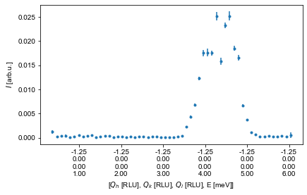 ../_images/notebooks_OverviewofCAMEAData_19_0.png