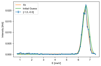 ../_images/notebooks_OverviewofCAMEAData_28_11.png