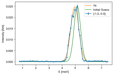 ../_images/notebooks_OverviewofCAMEAData_28_16.png