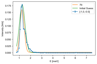 ../_images/notebooks_OverviewofCAMEAData_28_5.png
