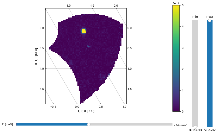 ../_images/notebooks_QuickPlottingofData_5_0.png