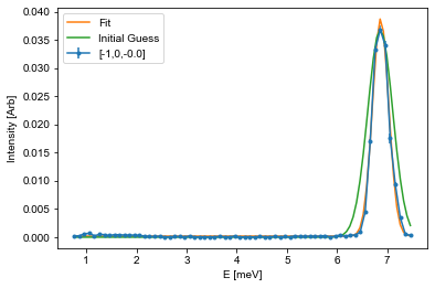 ../_images/notebooks_OverviewofCAMEAData_28_10.png