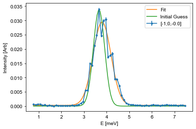 ../_images/notebooks_OverviewofCAMEAData_28_13.png