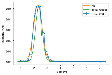 ../_images/notebooks_OverviewofCAMEAData_28_4.png