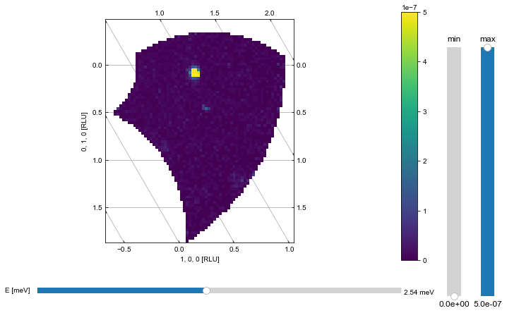 ../_images/notebooks_QuickPlottingofData_5_0.png