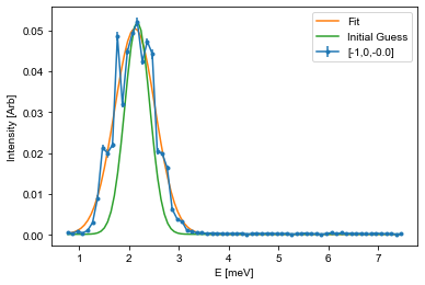 ../_images/notebooks_OverviewofCAMEAData_28_14.png