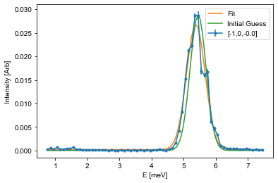../_images/notebooks_OverviewofCAMEAData_28_2.png