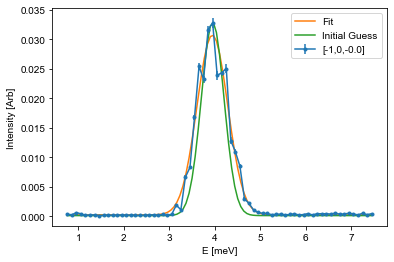 ../_images/notebooks_OverviewofCAMEAData_28_3.png