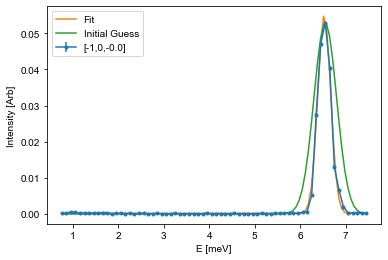 ../_images/notebooks_OverviewofCAMEAData_28_9.png