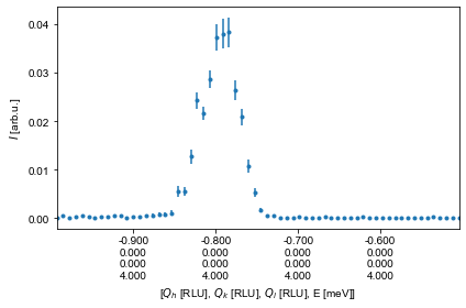 ../_images/notebooks_OverviewofCAMEAData_16_0.png