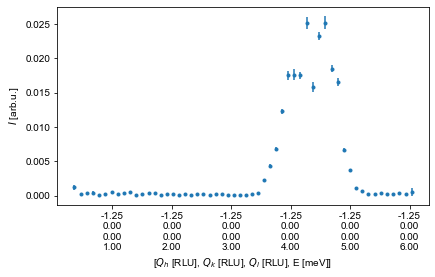 ../_images/notebooks_OverviewofCAMEAData_19_0.png