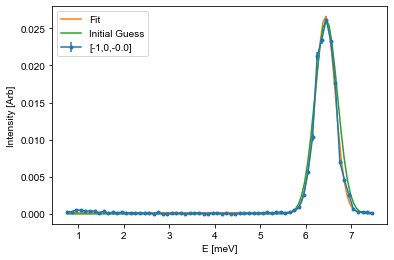 ../_images/notebooks_OverviewofCAMEAData_28_1.png