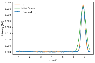 ../_images/notebooks_OverviewofCAMEAData_28_10.png