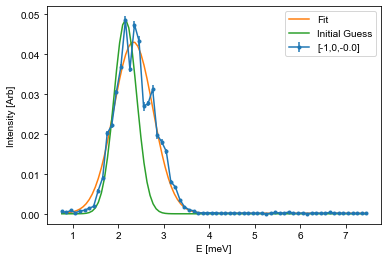 ../_images/notebooks_OverviewofCAMEAData_28_12.png