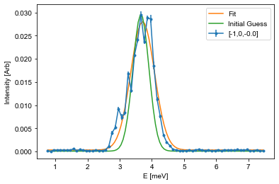 ../_images/notebooks_OverviewofCAMEAData_28_15.png