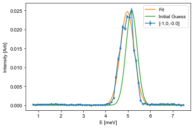 ../_images/notebooks_OverviewofCAMEAData_28_16.png