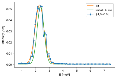 ../_images/notebooks_OverviewofCAMEAData_28_4.png