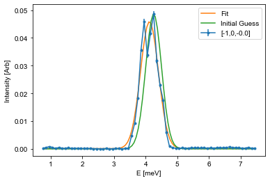 ../_images/notebooks_OverviewofCAMEAData_28_7.png