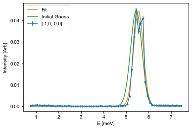 ../_images/notebooks_OverviewofCAMEAData_28_8.png